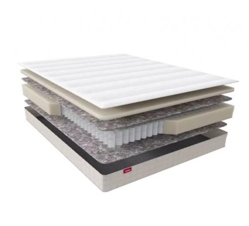 Matras Sontery by Askona 200*090 Scandi Boden_2