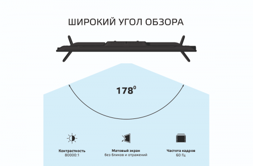 Televizor 40