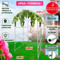 Арка Туннель высота 2,32м ширина 1,24м г.Уфа