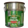 Отзыв на Грунт-эмаль по ржавчине ВИТ color (черная 20 кг  "ЦАРИЦЫНСКИЕ КРАСКИ")