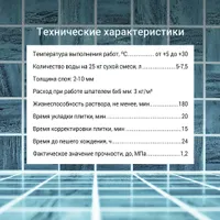 Смесь сухая клеевая Юнис Белфикс, 25 кг