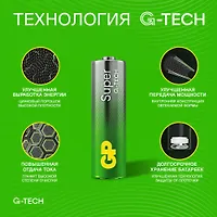 Элементы питания GP 24AA214/4-2CRSBC8
