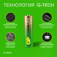 Элементы питания GP 24AUA21-2CRSBC4 (1233)