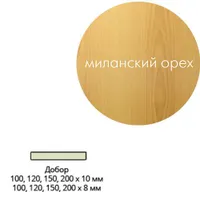 Добор ПВХ (мил.орех) 200 *10*2070 мм Леском
