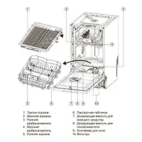 Встраиваемая посудомоечная машина Haier HDWE11-194RU, 45 см, серебристый