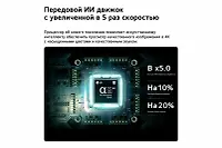Телевизор 55" LG 55QNED85B6C