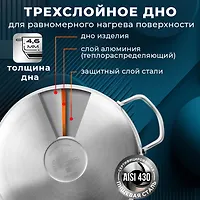 Сковорода "Магритт" 1,5 л, 220мм, ТРС, КС арт. 3с175 (г.Аша)