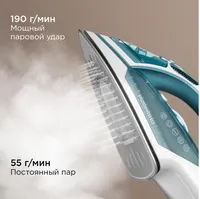 Утюг РЭДМОНД IR1606, бирюзовый
