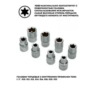 Набор инструментов в кейсе "КУЗЬМИЧ" ЭКСПЕРТ 108 предметов (НИК-024/108)