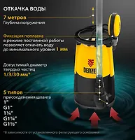 Дренажный насос для чистой и грязной воды DP-600S, 600 Вт, напор 7 м, 13000 л/ч// Denzel арт.97268
