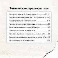 Смесь сухая штукатурная Юнис Теплон белая (30 кг)(1поддон-40шт)