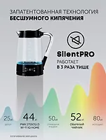 Чайник электрический Polaris PWK 1715CGLD WIFI IQ Home Черный POLARIS CN