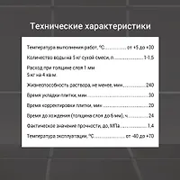 Смесь сухая клеевая Юнис Плюс (5 кг)