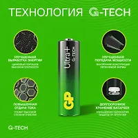 Элементы питания GP 15AUPA21-2CRSB4
