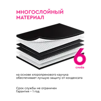 Термозащита для фильтров, чехол "БАРЬЕР KF 1354 PRO", цвет черный