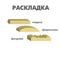 Раскладка сфера 40 мм Отпускается в шт (2,5 м)