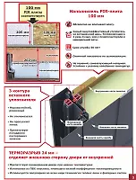 Дверь металлическая климатическая Ferroni Luxor Termo 5 960 правая