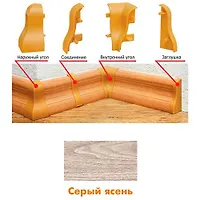 Угол внутр. Ясень светлый "Идеал" (25 шт.) 254
