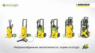 Минимойки серии eco!ogic образец экономии воды