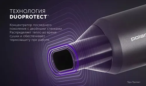 Fen Polaris PHD 2044Ti Quattro Ionic grafitovyj_2