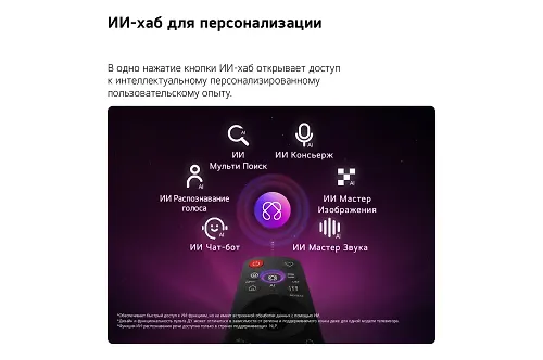 Televizor 75