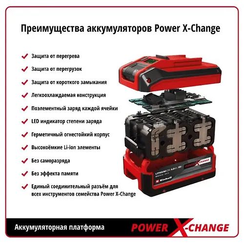 Pistolet kleevoj akkumulyatornyj Einhell PXC TE-CG 18 Li Solo 4522200_4
