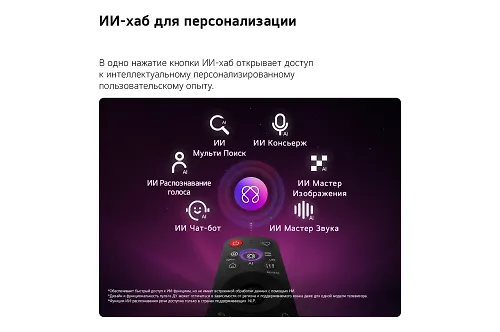 Televizor 75