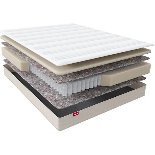 Matras Sontery by Askona 200*080 Scandi Boden_2