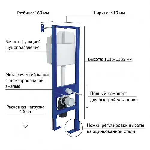 Installyatsiya BERGES dlya skrytogo montazha unitaza ATOM 410 knopka HROM GLYANETS ( 040338)_3