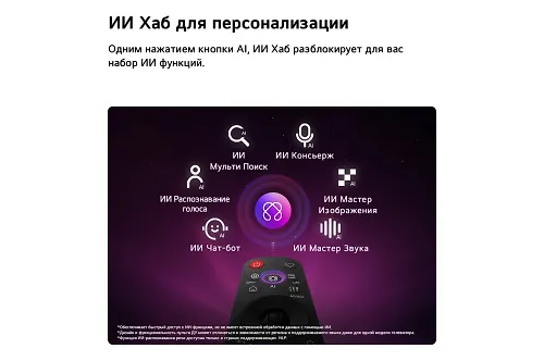 Televizor 65