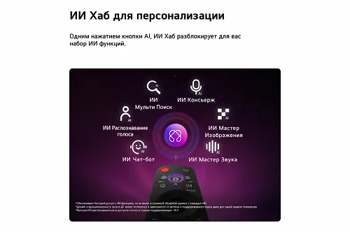 Televizor 50