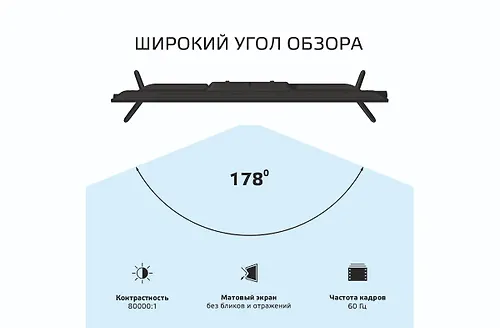 Televizor 40