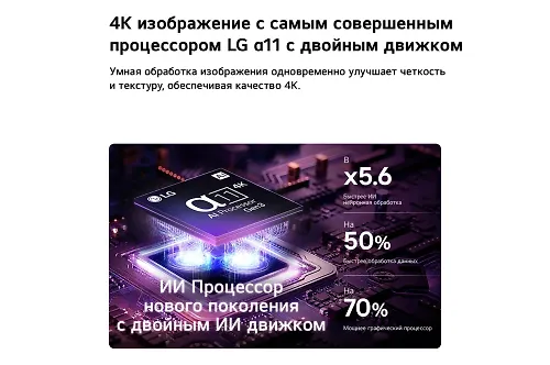 Televizor 65