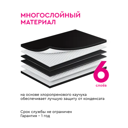 Termozaschita dlya filtrov, chehol 