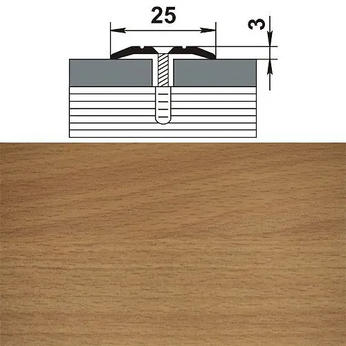 Profil stykoperekryvayuschij PS 01.1800.083 buk_1
