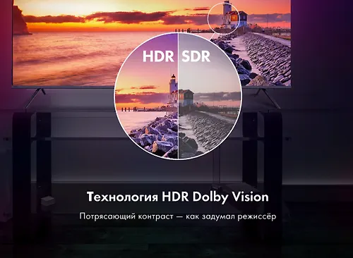 50 Smart TV S3 Televizor Haier_2