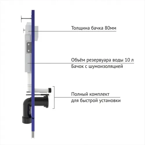 Installyatsiya BERGES knopka L4 Soft Touch BELAYA dlya skrytogo montazha unitaza NOVUM (040214)_3