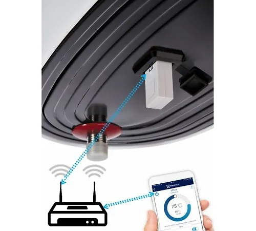 Vodonagrevatel Electrolux EWH 50 Centurio IQ 2.0 Silver_4