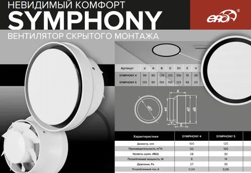 Ventilyator vstraivaemyj ERA SYMPHONY 4S BB D100 osevoj setka dvigatel_1